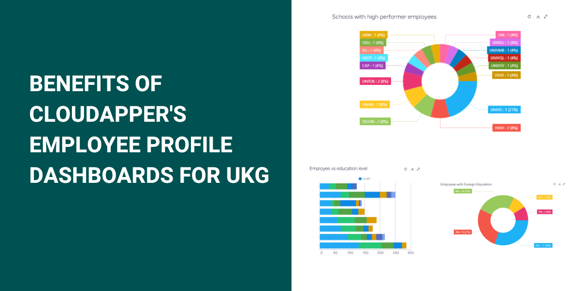 CloudApper's Employee Profile Dashboards for UKG Solutions