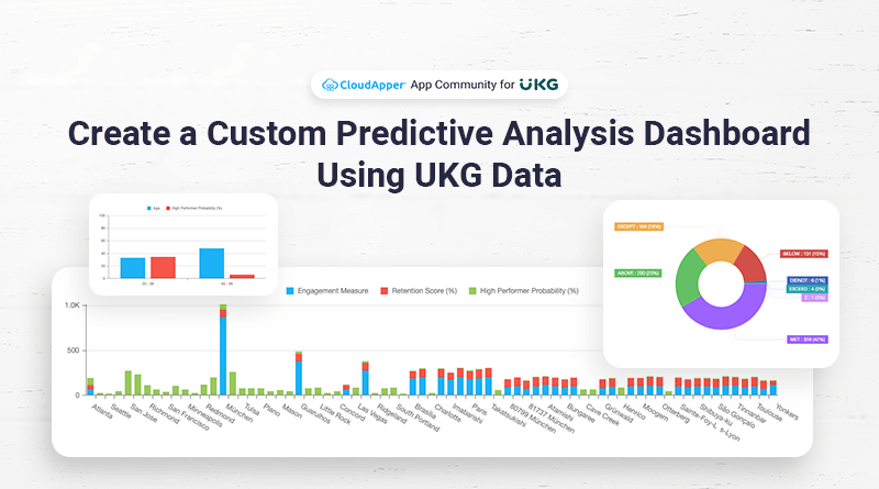 Create-a-Custom-Predictive-Analysis-Dashboard-Using-UKG-Data