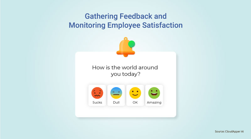 Gathering-Feedback-and-Monitoring-Employee-Satisfaction