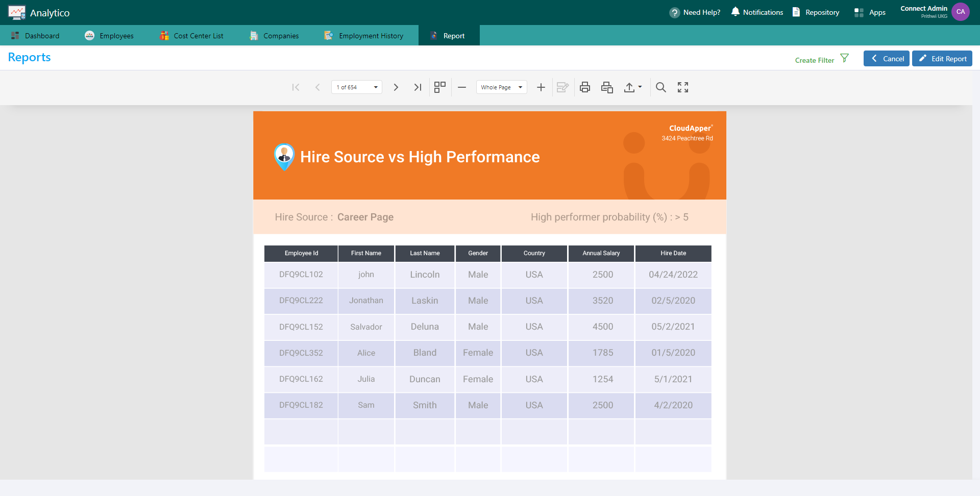 Unleash the full potential of your data with our stunning dashboard designs and personalized reports.