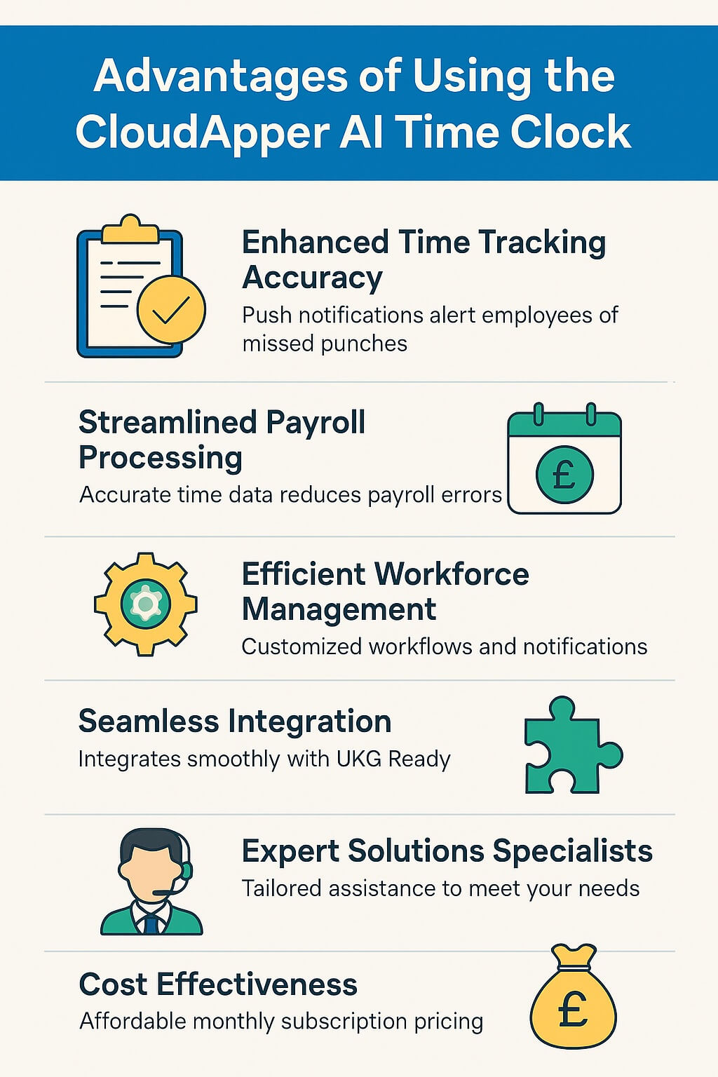 Infographic showing six key advantages of using CloudApper AI Time Clock, including enhanced accuracy, streamlined payroll, efficient management, seamless integration, expert support, and cost effectiveness.
