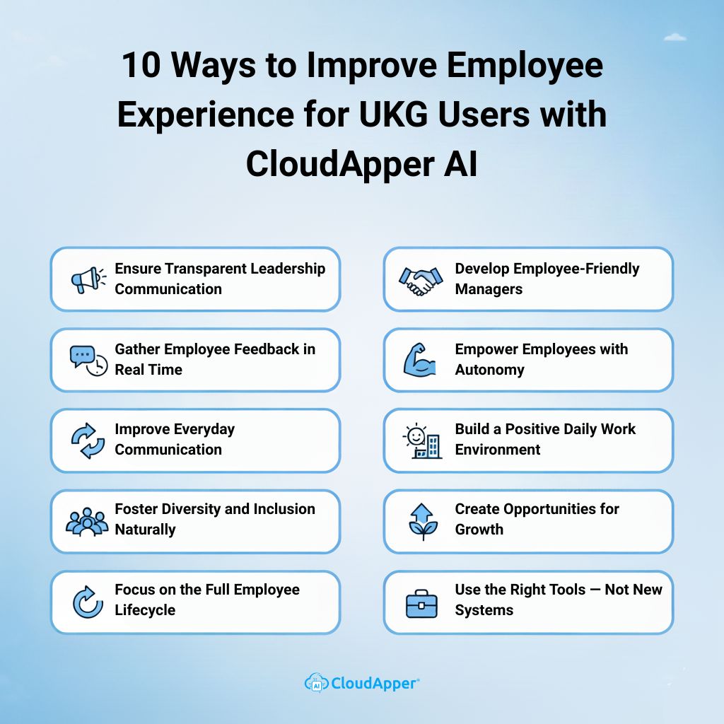 10 Ways to Improve Employee Experience for UKG Users with CloudApper AI