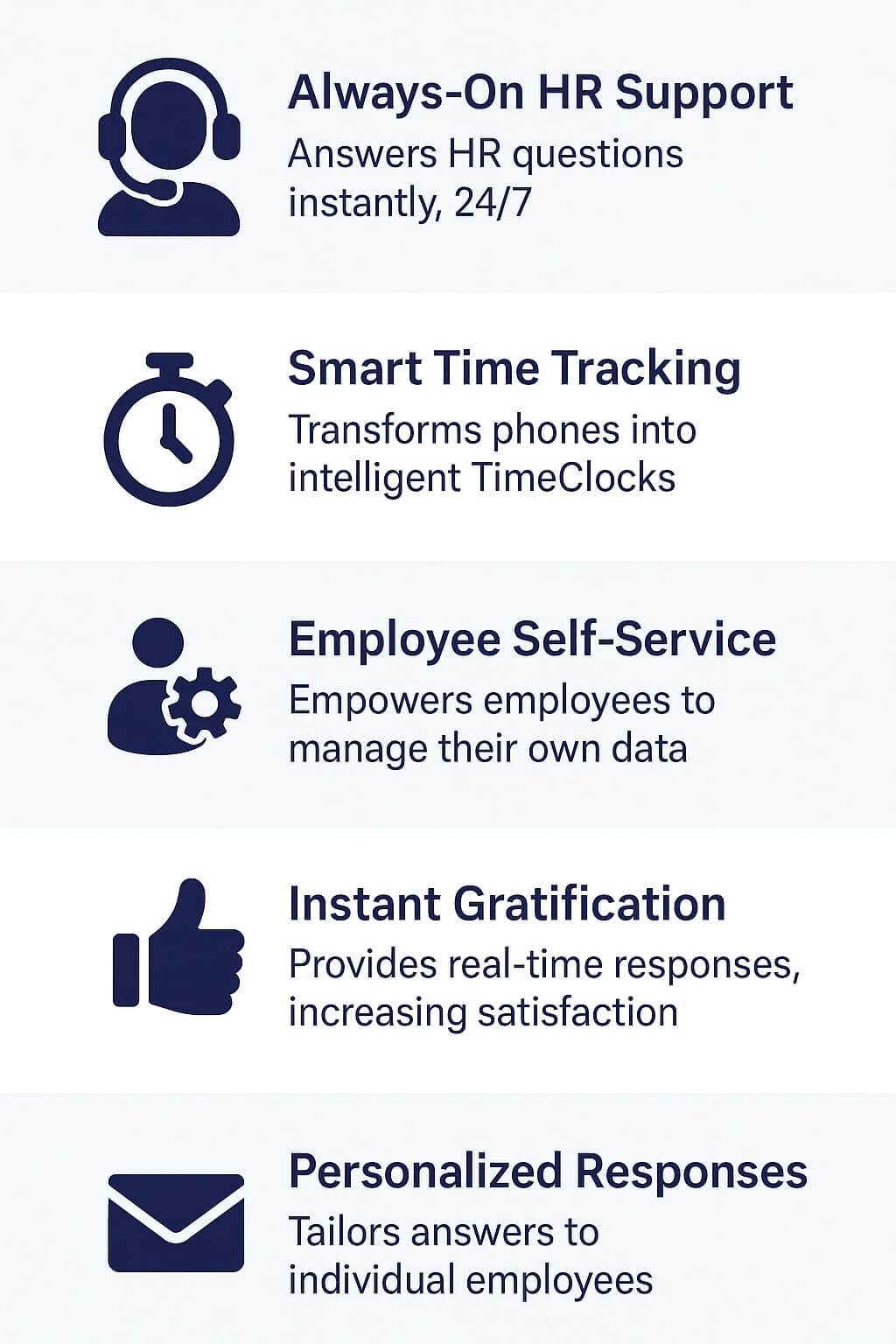 5 Ways AI Assistant Improves Engagement in UKG