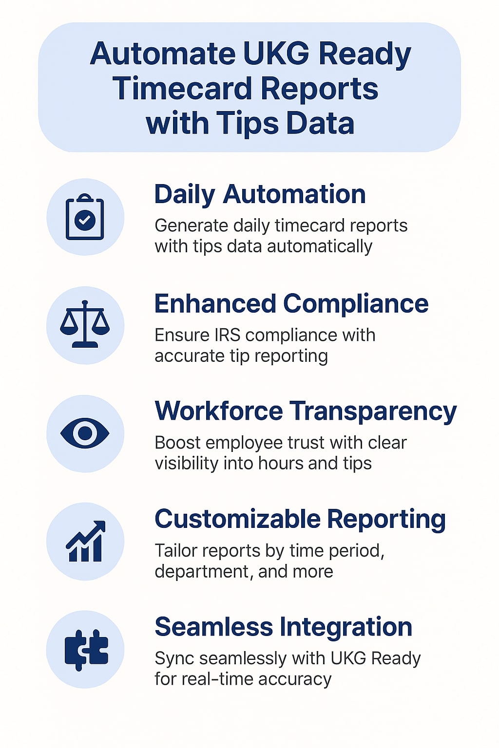 Automate UKG Ready Timecard Reports with Tips Data
