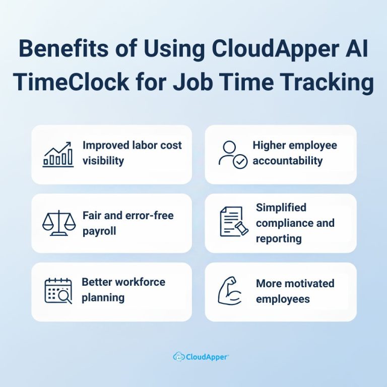 Job Time Tracking in UKG: Simplify Clock-Ins and Job Transfers