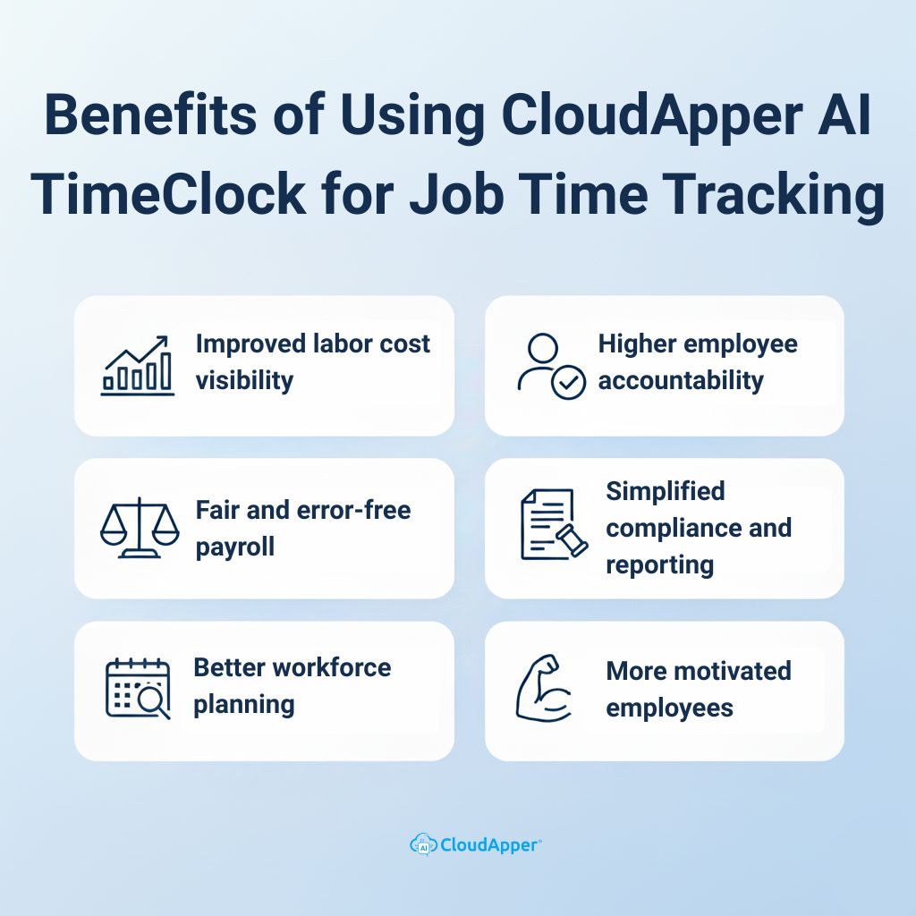 Benefits of Using CloudApper AI TimeClock for Job Time Tracking
