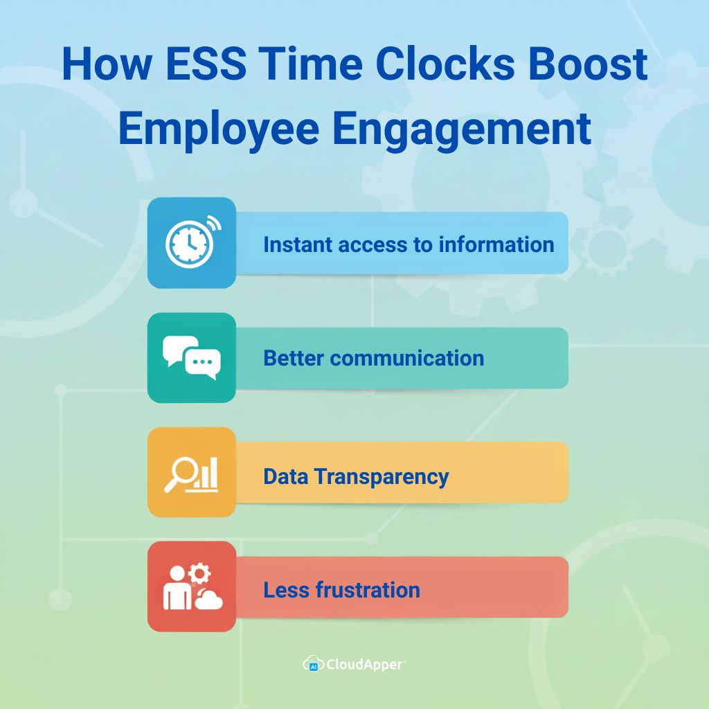 How ESS Time Clocks Boost Employee Engagement