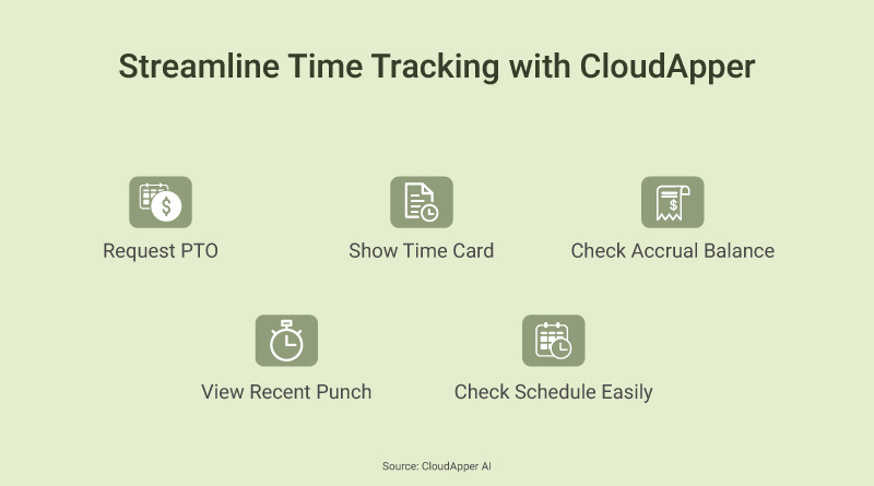 Streamline-Time-Tracking-with-CloudApper