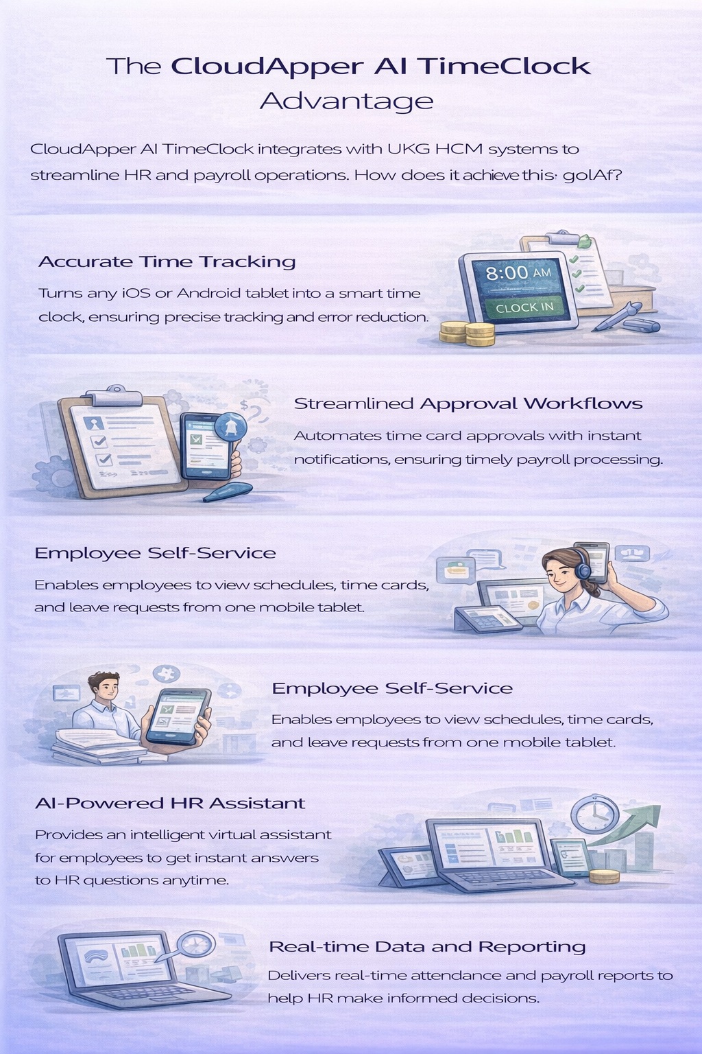 Portrait infographic explaining the advantages of CloudApper AI TimeClock for UKG users, including accurate time tracking, streamlined approval workflows, employee self-service, AI-powered HR assistant, and real-time reporting.