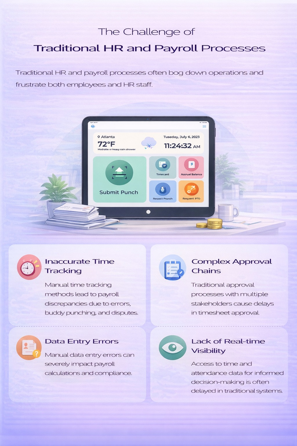 Portrait infographic illustrating challenges of traditional HR and payroll processes including inaccurate time tracking, complex approval chains, data entry errors, and lack of real-time visibility, featuring the CloudApper AI TimeClock tablet interface.