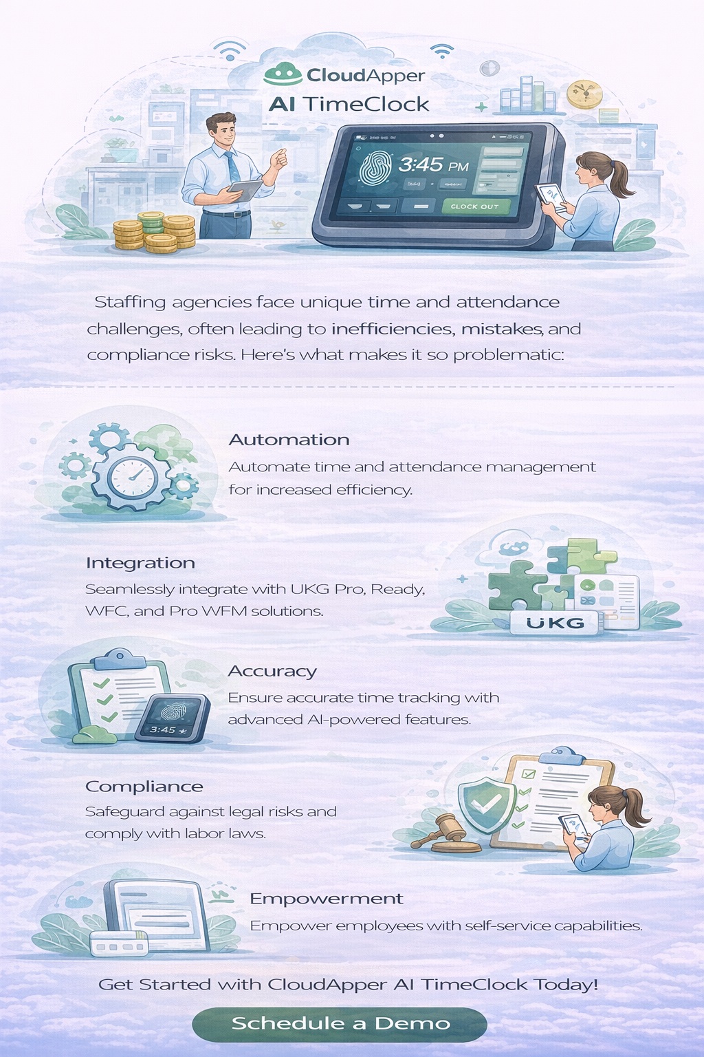 Infographic highlighting the benefits of CloudApper AI TimeClock for staffing agencies, including automation, UKG integration, AI-powered accuracy, compliance protection, employee self-service, and a Get Started call to action.