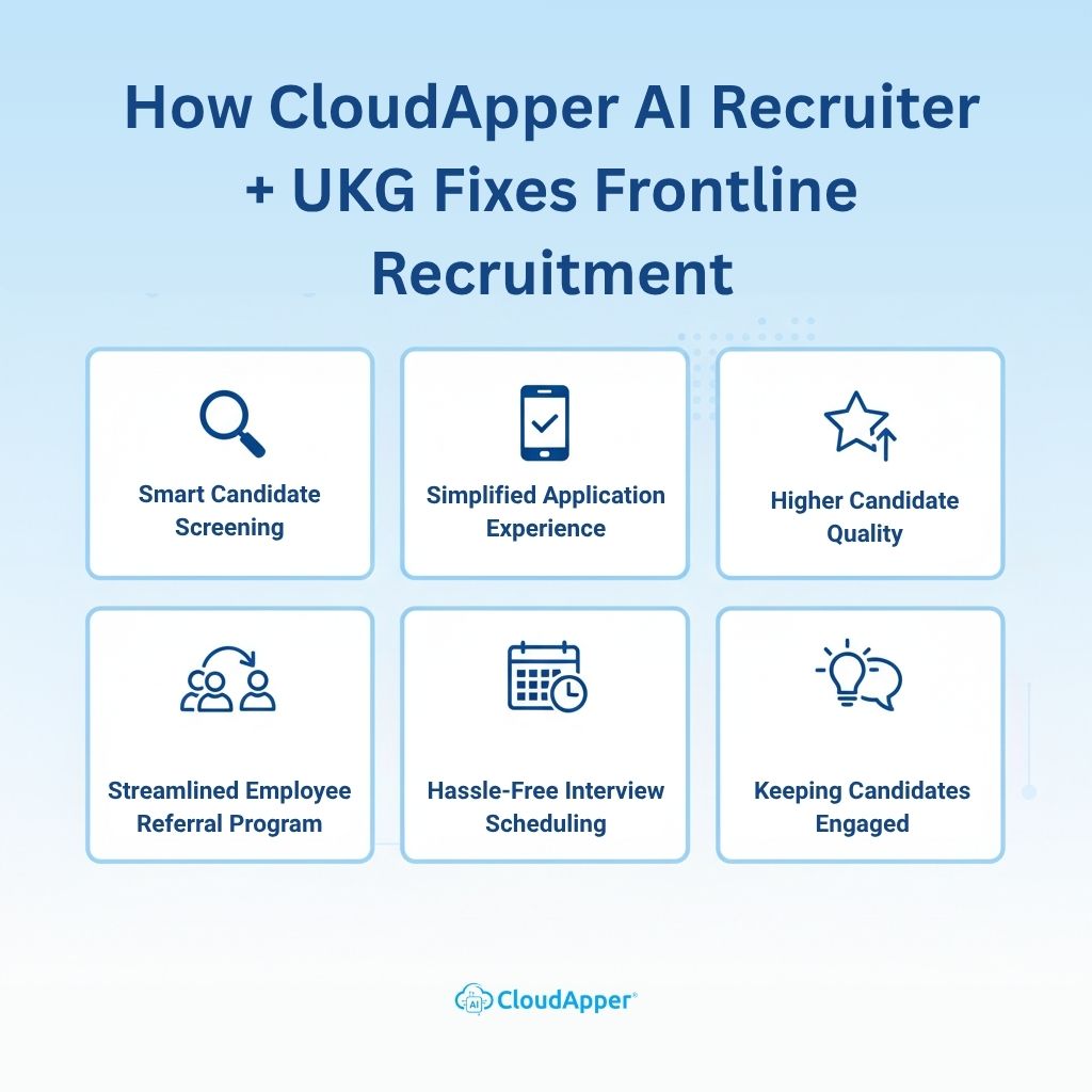 How CloudApper AI Recruiter and UKG Fixes Frontline Recruitment