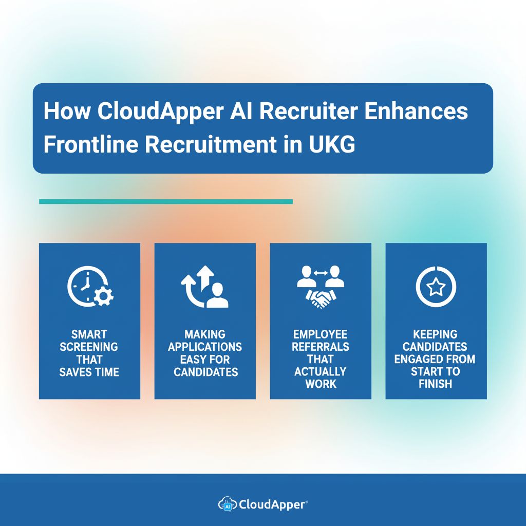 How CloudApper AI Recruiter Enhances Frontline Recruitment in UKG