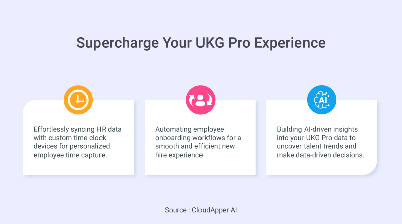 Supercharge-Your-UKG-Pro-Experience