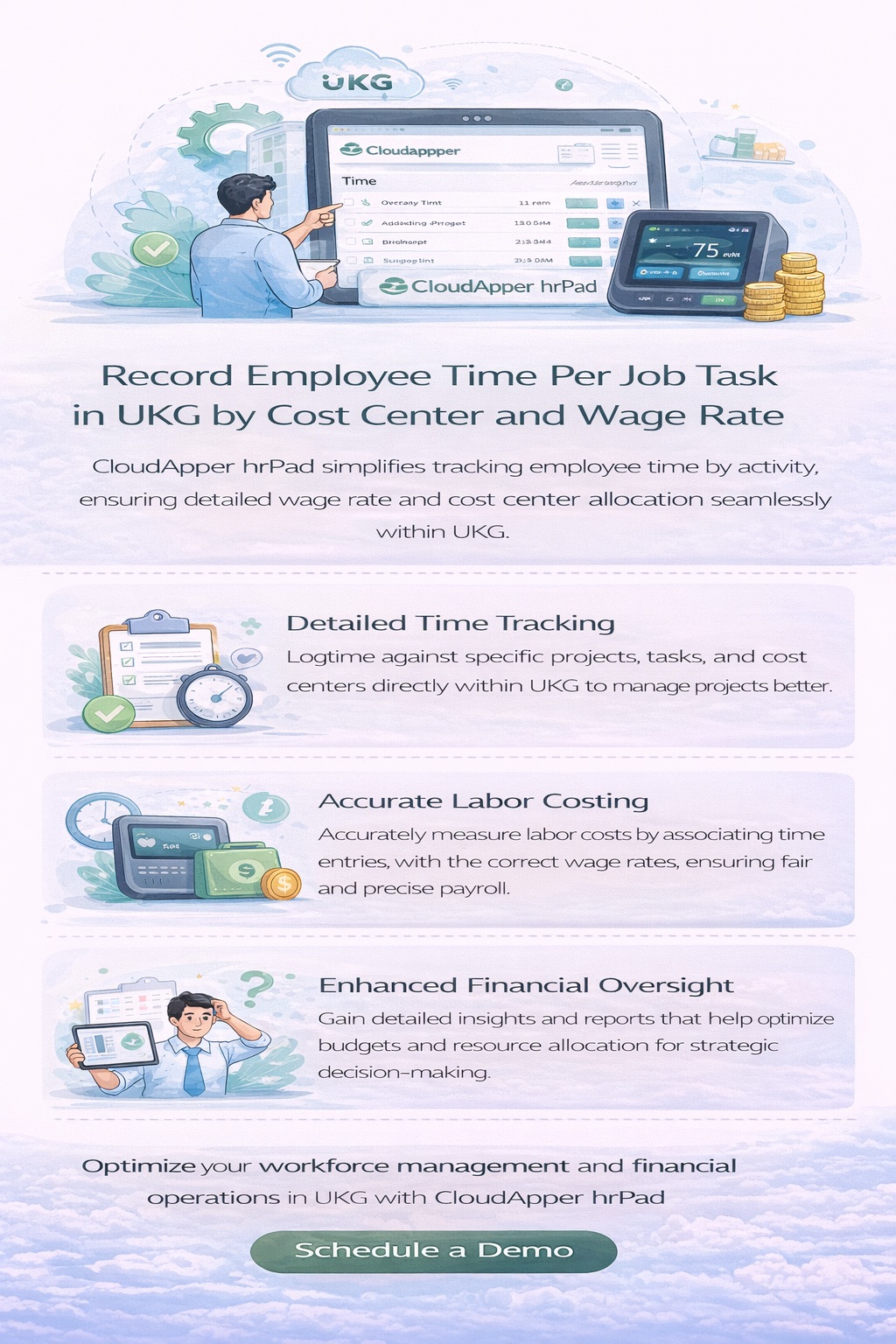 Infographic illustrating how to record employee time per job task in UKG by cost center and wage rate using CloudApper hrPad, highlighting detailed time tracking and accurate labor cost allocation.