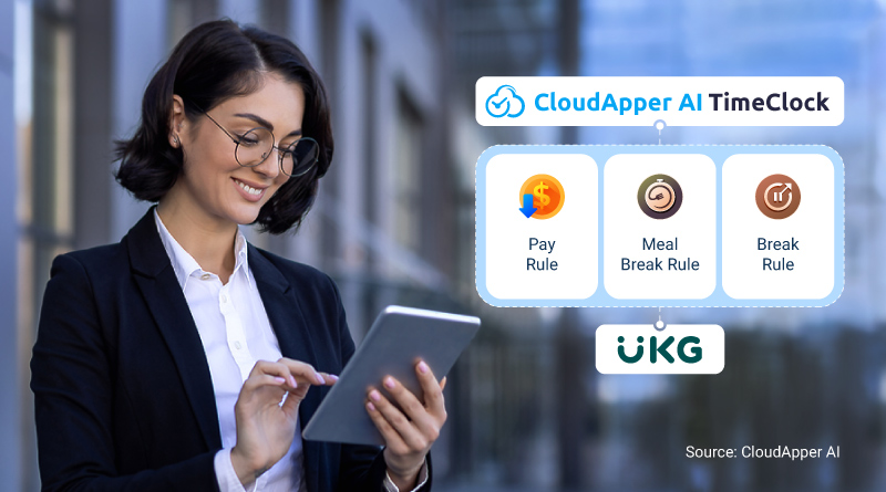 Timeclock-for-Maintaining-California-Meal-Breaks-in-UKG