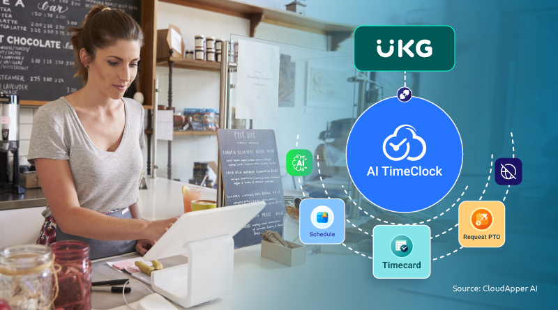 UKG Integration with CloudApper AI TimeClock