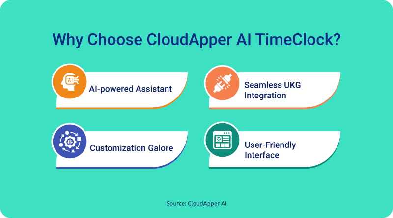 Why-Choose-CloudApper-AI-TimeClock