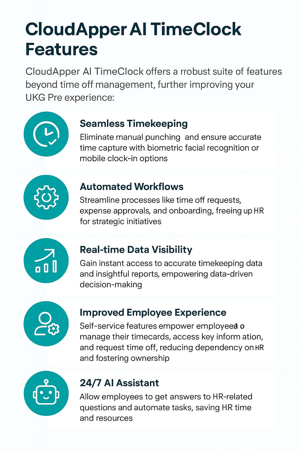 Infographic describing CloudApper AI TimeClock features for UKG Pro: seamless biometric and mobile timekeeping, automated HR workflows, real-time data visibility, improved employee experience through self-service, and a 24/7 AI Assistant.