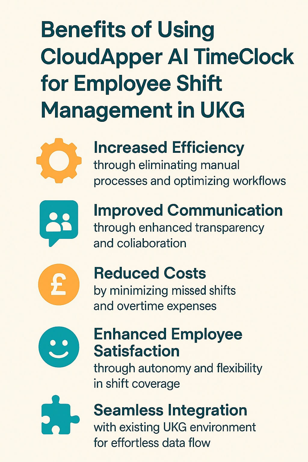 Portrait infographic showing benefits of CloudApper AI TimeClock for UKG shift management: efficiency, communication, reduced costs, employee satisfaction, and integration.