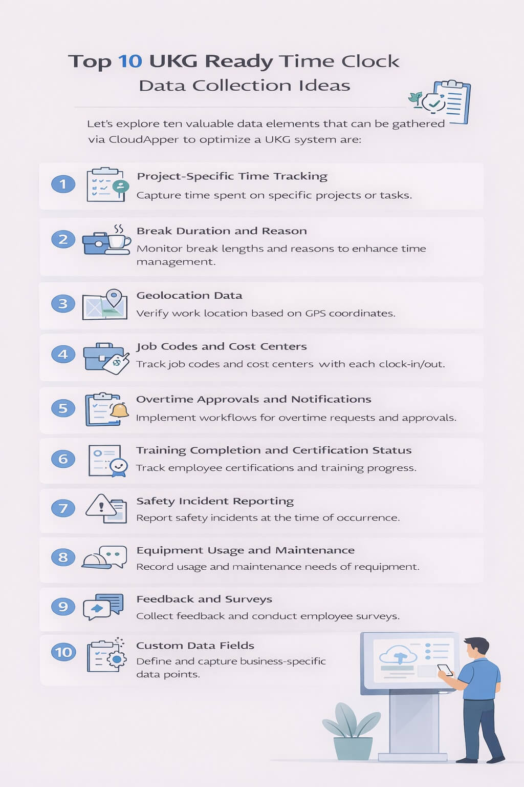 Infographic showing the top 10 UKG Ready time clock data collection ideas, including project time tracking, geolocation, job codes, overtime approvals, training status, safety reporting, and custom data fields.