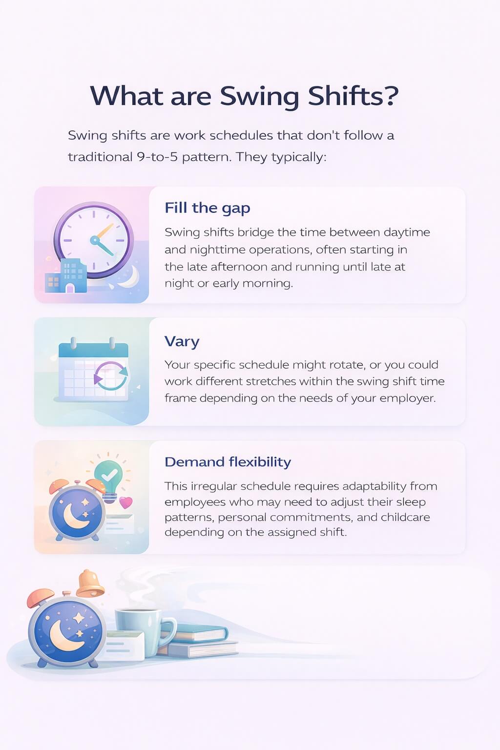 Infographic explaining what swing shifts are, showing how they fill the gap between day and night shifts, vary by schedule, and require employee flexibility.