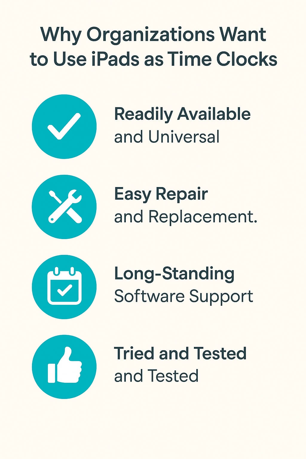 Clean portrait infographic titled “Why Organizations Want to Use iPads as Time Clocks,” featuring four icons and short text for benefits: readily available, easy repair, long software support, and proven reliability, in teal and white design.
