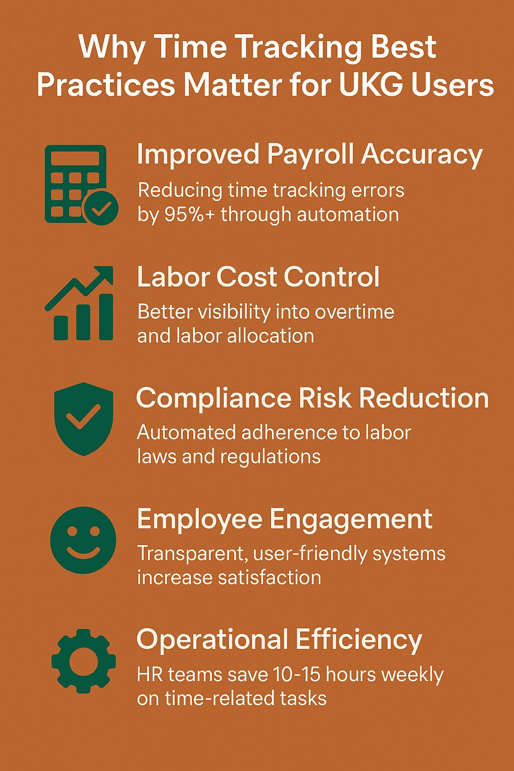 Vertical infographic titled “Why Time Tracking Best Practices Matter for UKG Users” showing icons and short descriptions for improved payroll accuracy, labor cost control, compliance risk reduction, employee engagement, and operational efficiency in a clean, professional layout.