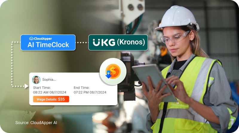 How Manufacturing Industries Benefits From iPads as Their UKG/Kronos Time Clock