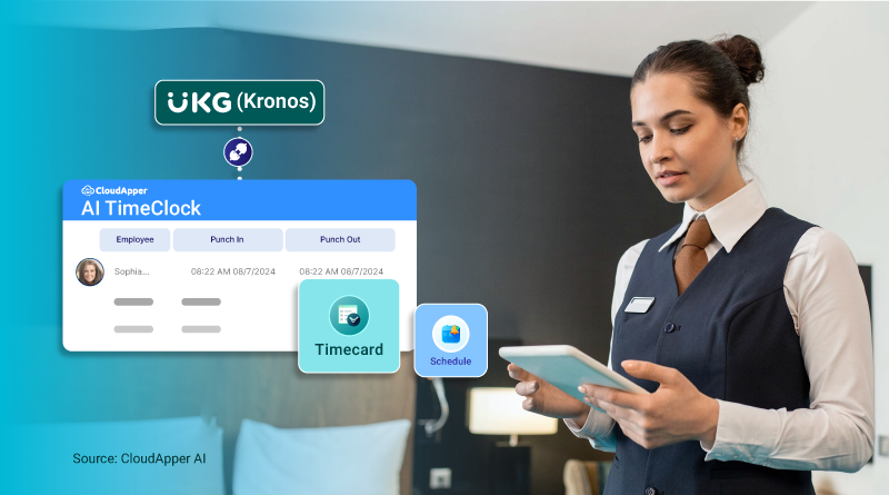 Why Hospitality Selected iPad as Its Kronos/UKG Time Clock?