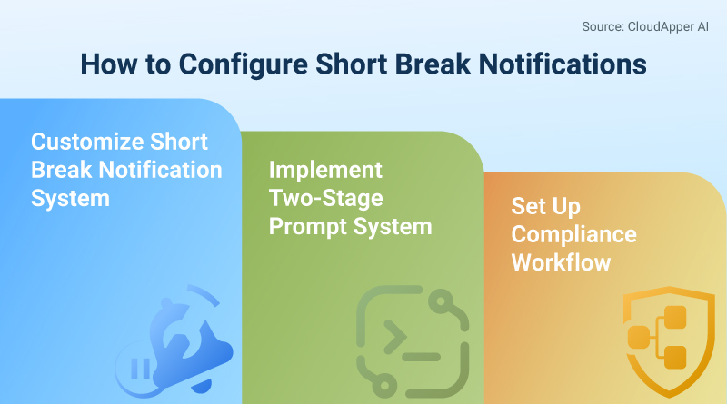 How-to-Configure-Short-Break-Notifications