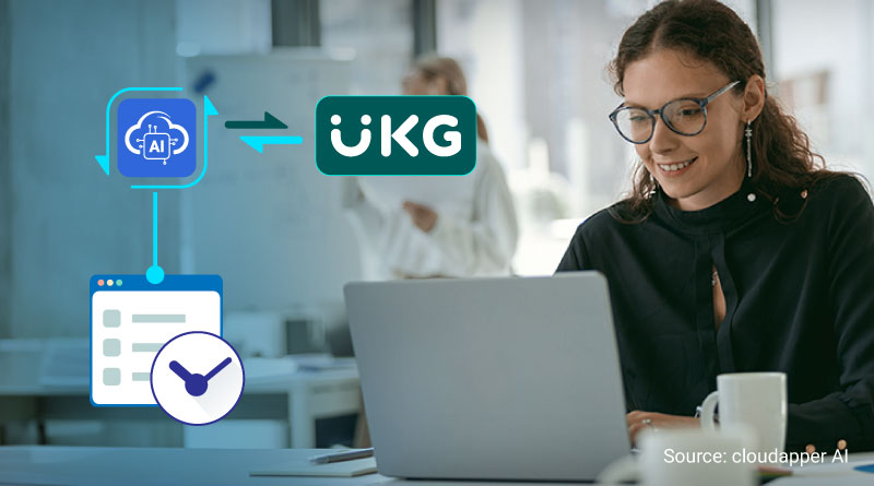 Automating Employee Punch-In Analysis with UKG and CloudApper