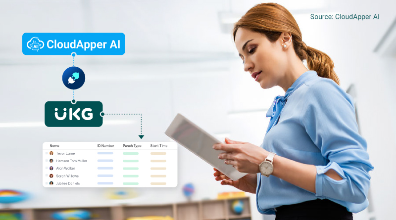 Employee Time Records Report for Disability Schools with CloudApper & UKG Integration
