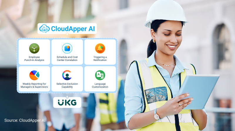 Labor Control in UKG (Kronos): A Guide to Optimizing Workforce Management with CloudApper AI