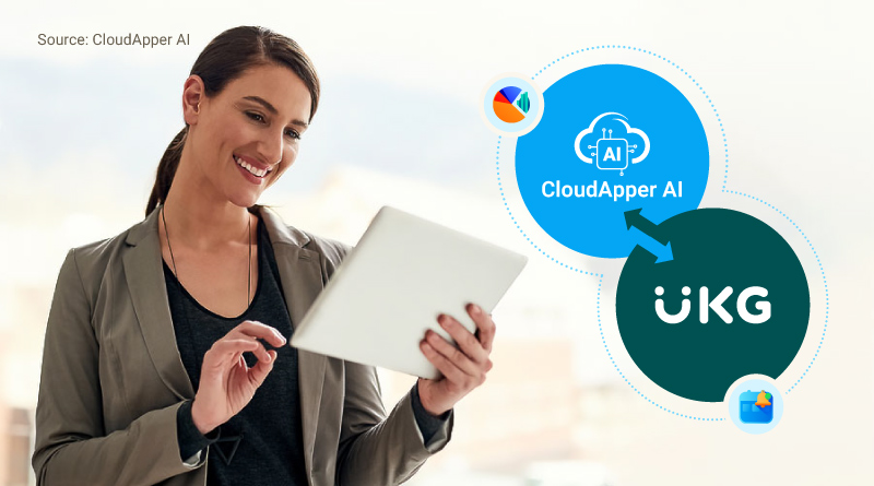 CloudApper Automates Schedule and Cost Center Correlation in UKG