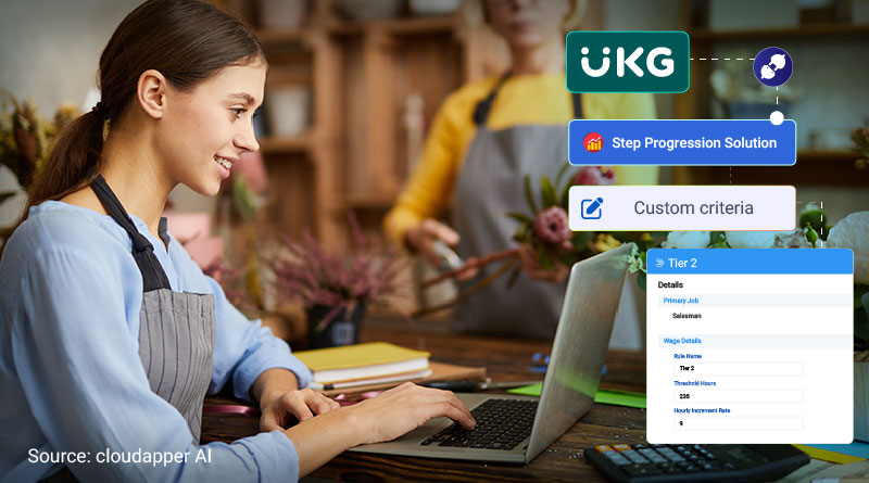 Designing Effective Step Pay Progression Models in UKG with CloudApper