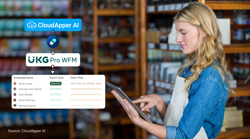 How-Americas-Largest-Retailer-Maintains-Labor-Law-Compliance-with-UKG-Kronos-Time-Clock