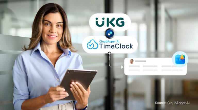 UKG/Kronos Time Clock For Employee Shift Management