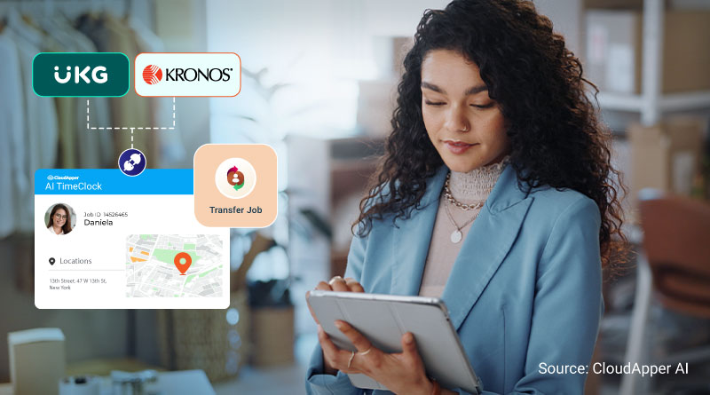 75% Faster Employee Transfers Between Locations with CloudApper’s UKG/Kronos Time Clock