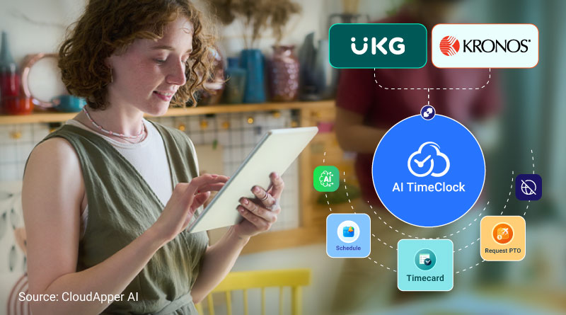 Achieving-Nonprofit-Missions-with-CloudApper-AI-TimeClock-for-UKG-(Kronos)-HCM