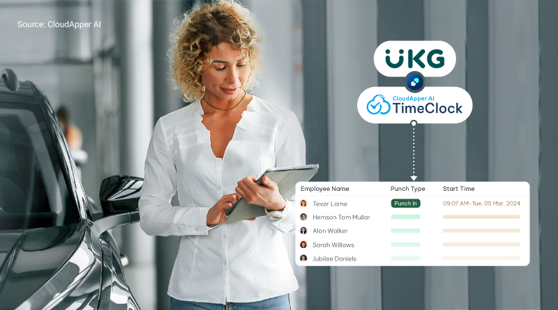 Auto-Dealer-in-Pennsylvania-Achieves-80-Burnout-Reduction-Using-CloudApper’s-UKG-Kronos-TimeClock