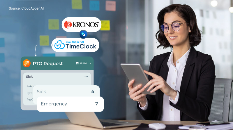 Automate-Employee-Leave-Calculation-With-Customized-Kronos-TimeClock