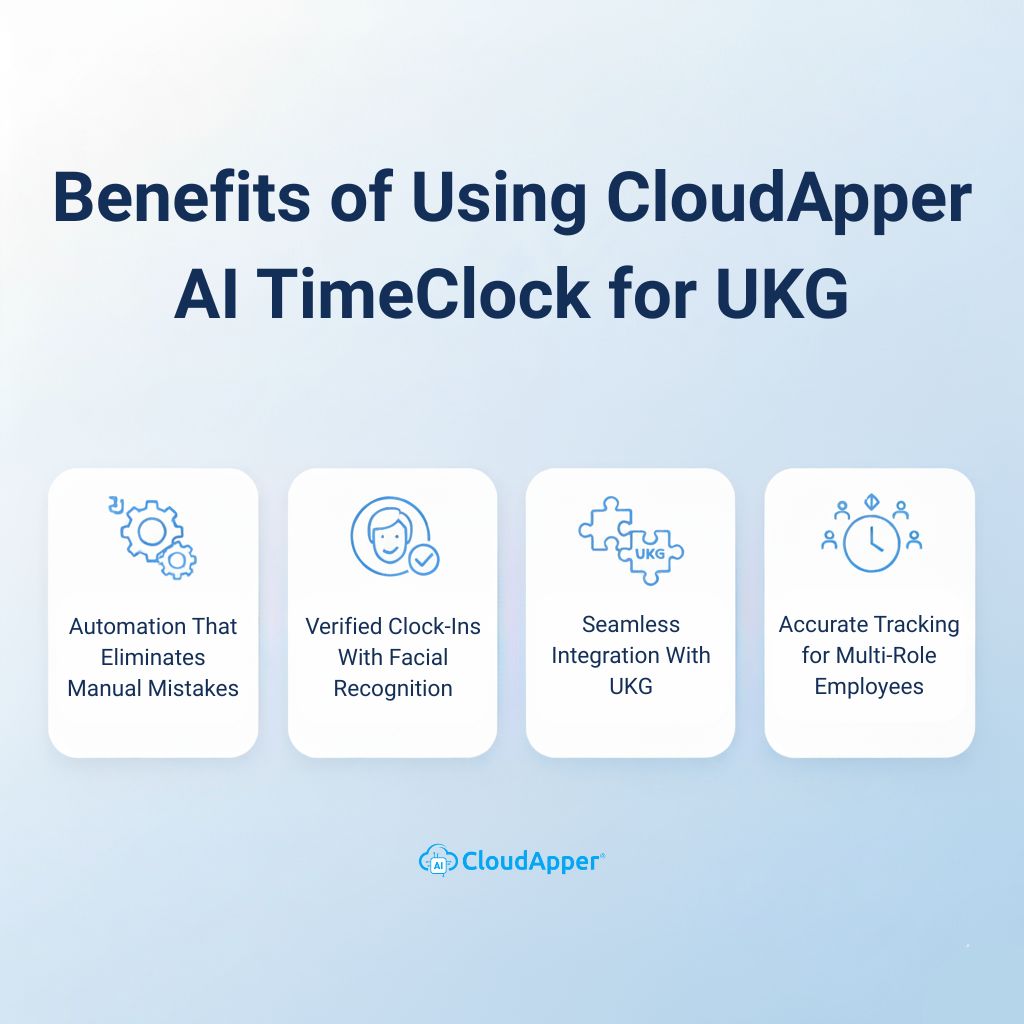 CloudApper AI TimeClock for UKG improves payroll accuracy