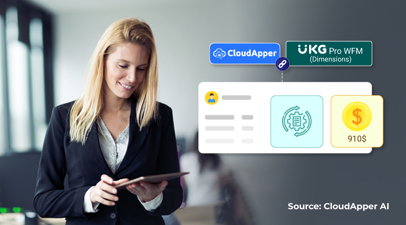 CloudApper Connects with UKG Pro WFM (Dimensions): Achieving 75% Faster Labor & Piece Rate Calculations