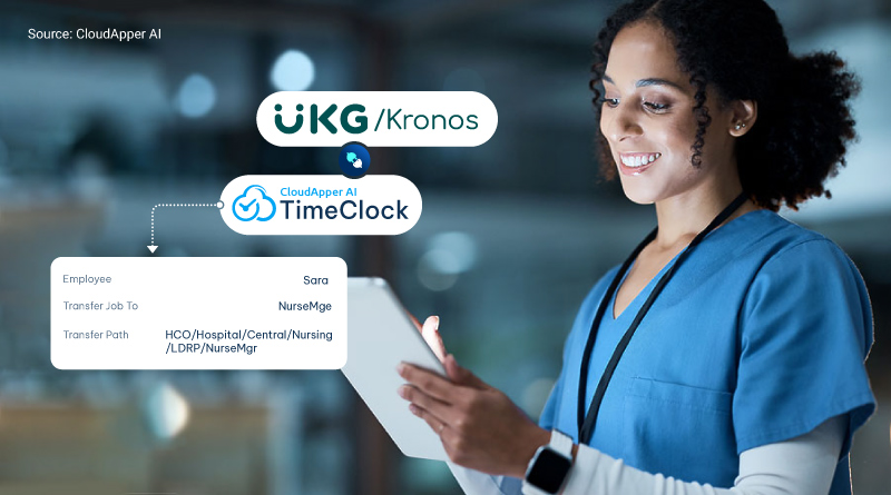 CloudAppers-Time-Clock-Solution-for-UKG-Kronos-Helps-Healthcare-Services-Provider-with-Job-Transfers