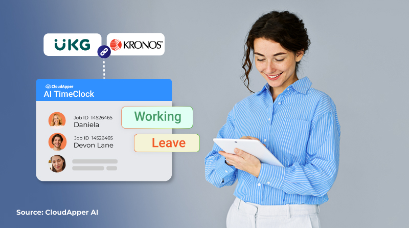 Cut-employee-absenteeism-with-cloudappers-ipad-based-ai-timeclock-for-ukg