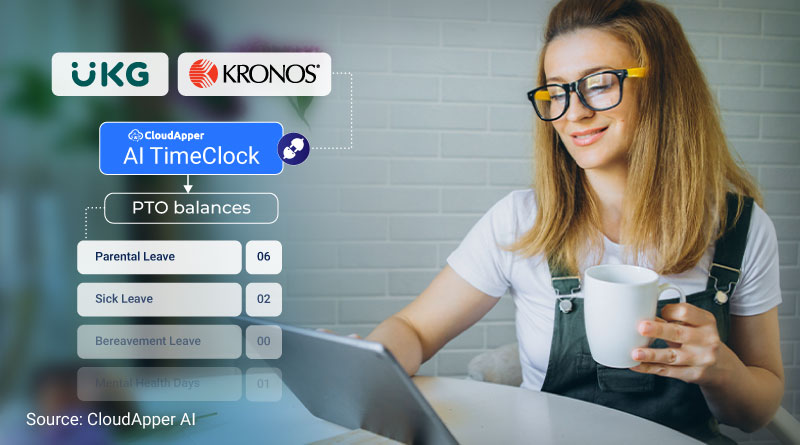 Efficient-UKG-(Kronos)-Leave-Management-with-CloudApper-AI-TimeClock-Solutions