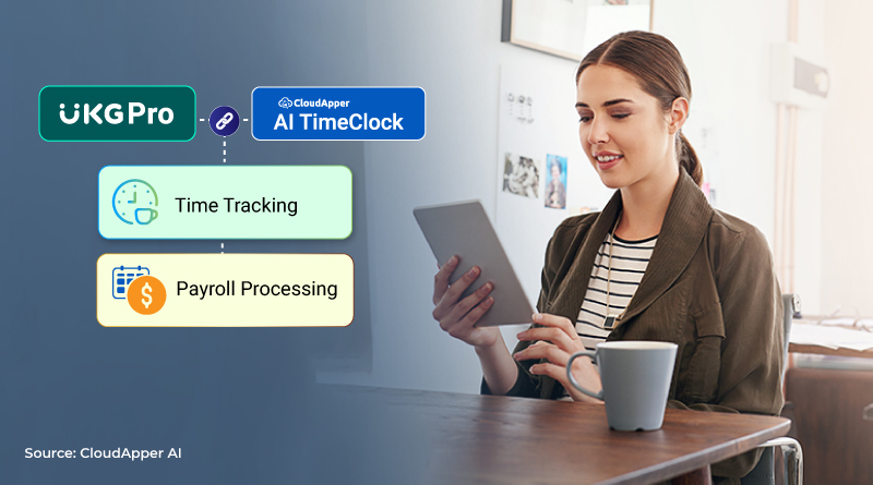 Future Proof UKG Pro Payroll Processing with CloudApper AI TimeClock