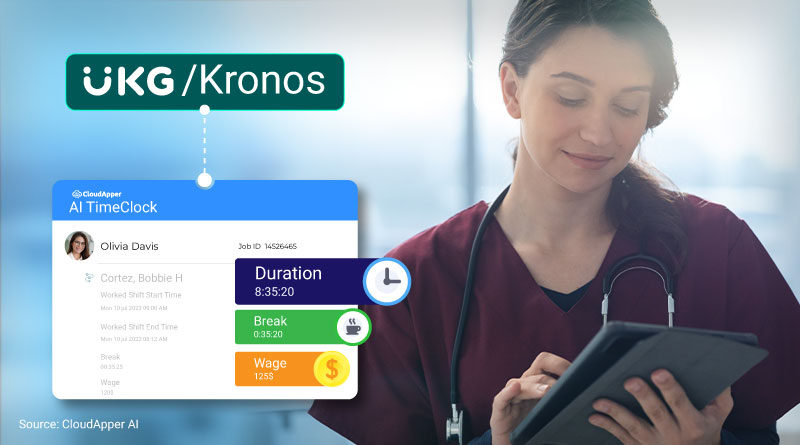 Healthcare-Organization-Automates-Work-Rule-Transfers-With-CloudApper's-UKG-Kronos-Time-Clock-Solution