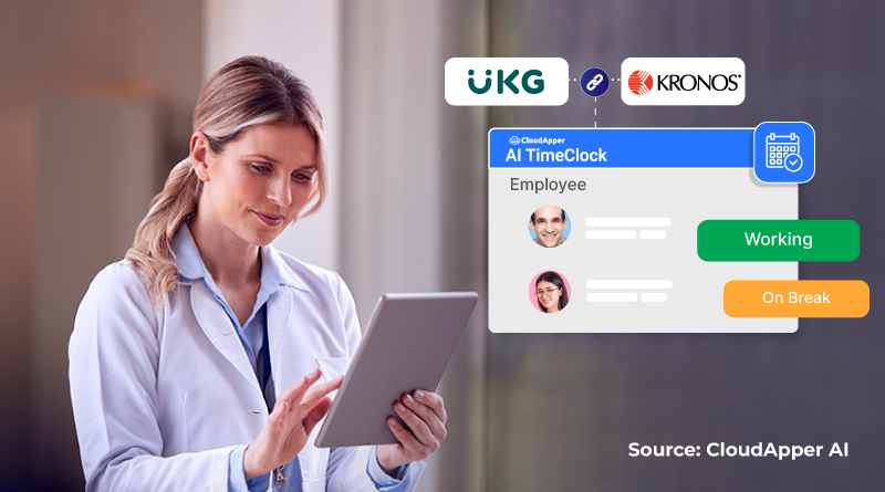 Employee-Attendance-Tracking-With-CloudAppers-UKG-Kronos-Time-Clock